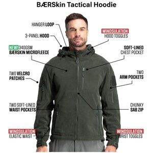 Tactical Windbreaker - it’s black not green